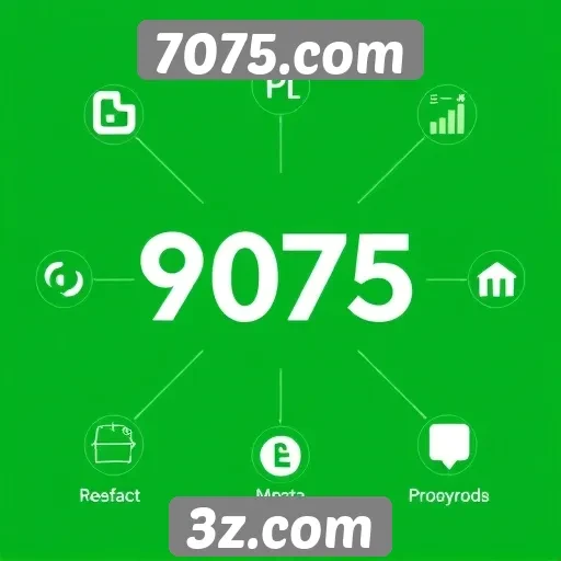 Análise das funcionalidades do site 7075.com